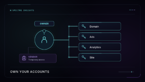 An owner-controlled keyring connects to domain, advertising, analytics, and website access alongside a temporary vendor badge.