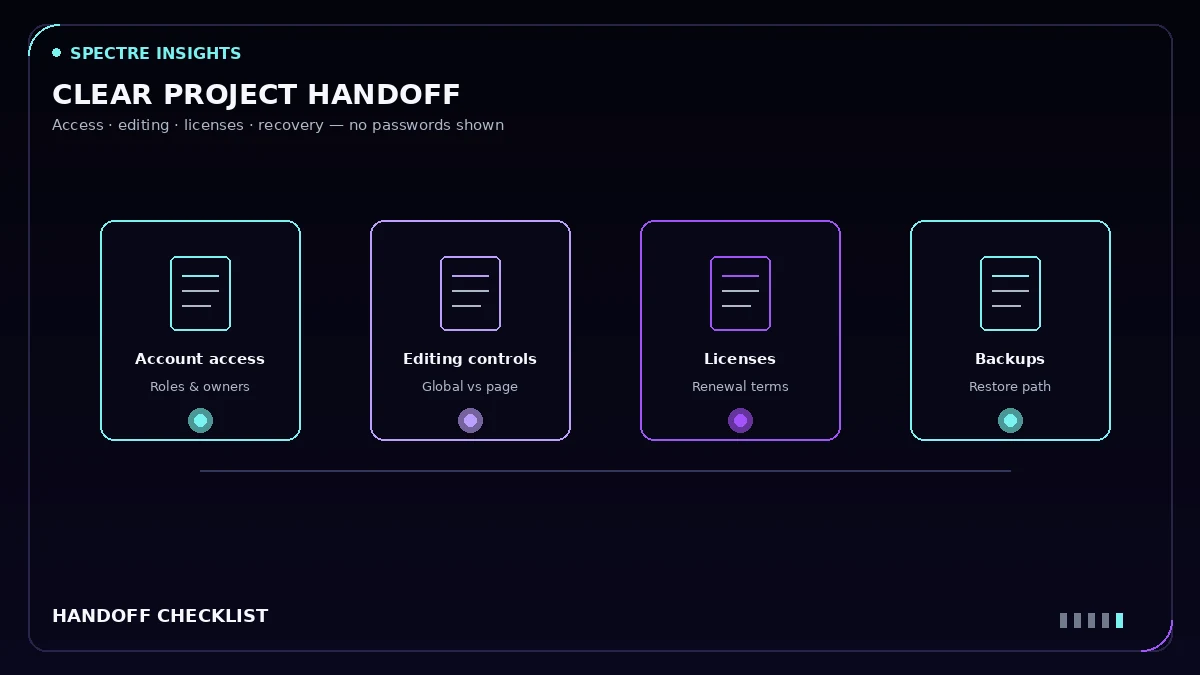 Illustration of a website handoff with access, editing, licensing and recovery documents.